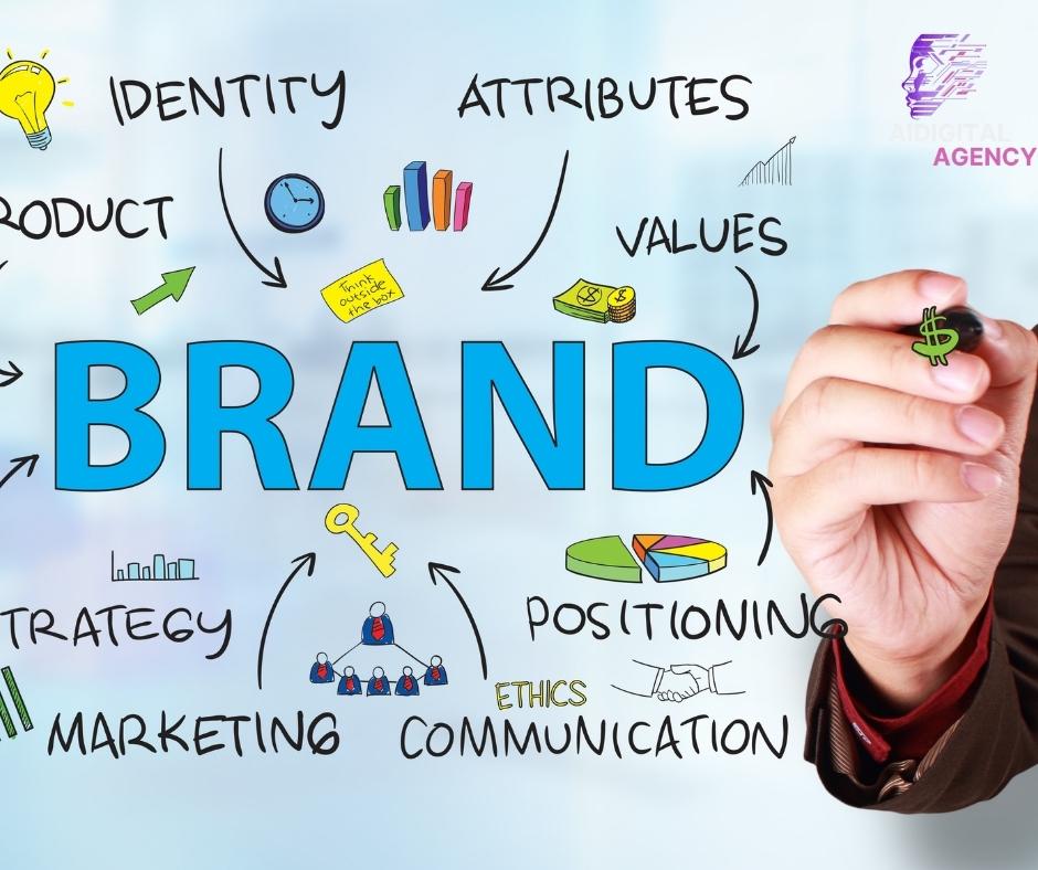 Boost Brand Awareness While Driving Sales-ppc