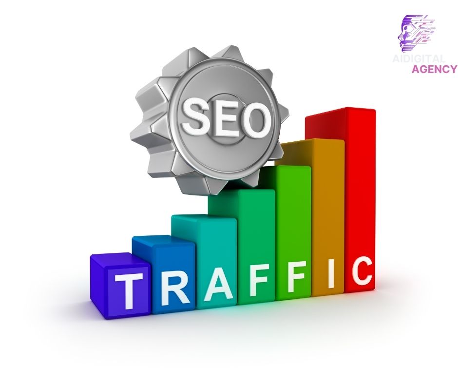 Delivers High-Quality, Intent-Driven Traffic-seo